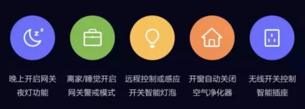十大趨勢洞察消費物聯網未來