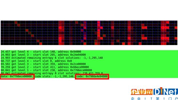 JavaScript超級BUG!X86/ARM處理器全部悲劇:瞬間破解
