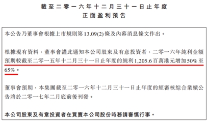 光伏企業(yè)信義光能財報的秘密