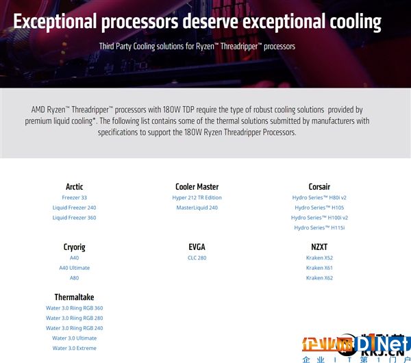 AMD 16核心功耗達180W:官方推薦21款水冷散熱器