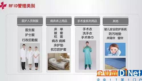 海爾發布RFID標準,將跨界影響這幾個行業!