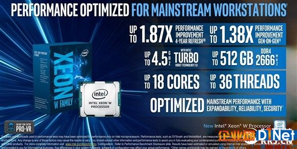 Intel發布工作站處理器Xeon W：18核心只要140W
