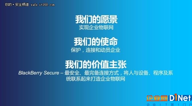 搶占物聯網風口黑莓四大新業務楊帆啟航