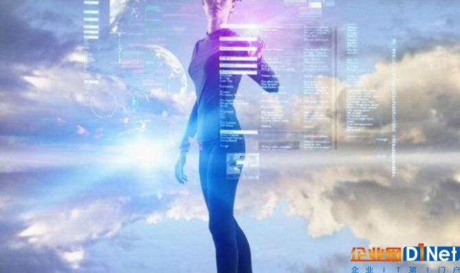 數據集的雪球效應：AI如何改變SaaS行業