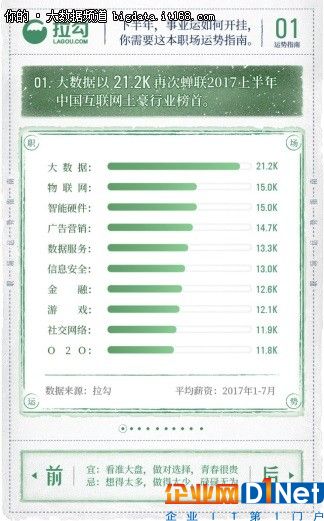 請查收：TOP 24大常見Hadoop面試題
