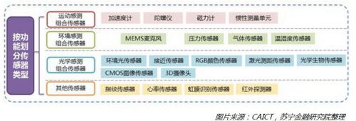 專業解讀:拿什么拯救你,中國的芯片?