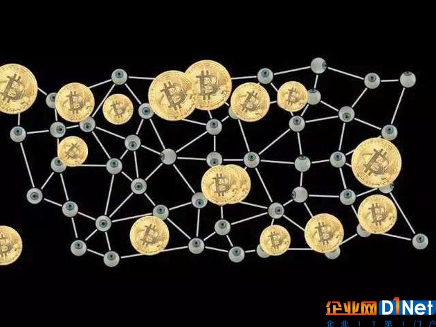 來源:ChainB