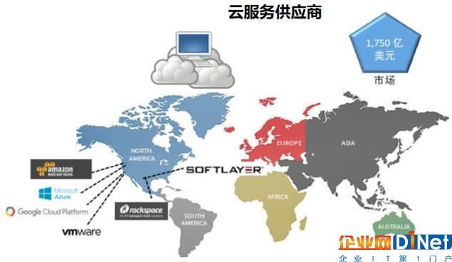 工業物聯網(IIoT)——硅谷面臨哪些機遇?