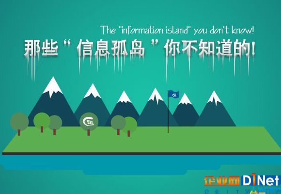 AI+醫療,又是一場BAT的角逐