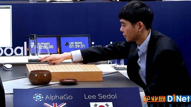 2016年3月,谷歌圍棋人工智能AlphaGo戰(zhàn)勝韓國棋手李世石