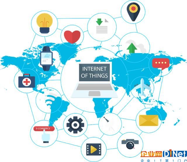 物聯(lián)網(wǎng)通信技術:NB-IoT與LoRa技術對比分析