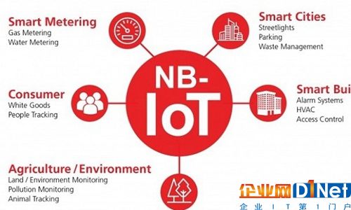 NB-IoT產業前景一片繁榮,未來物聯網真的可以實現完美覆蓋?