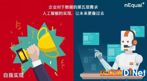 致數字化轉型:人工智能的實現因何讓未來更像過去?