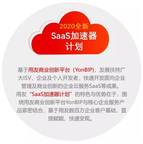 用友發(fā)布SaaS加速器計(jì)劃,指向To B的“殺手锏”