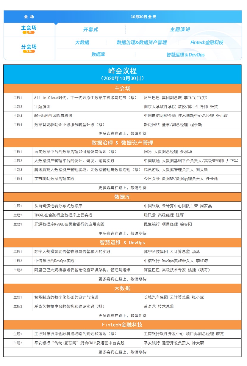 DAMS_數據管理_數據智能-2