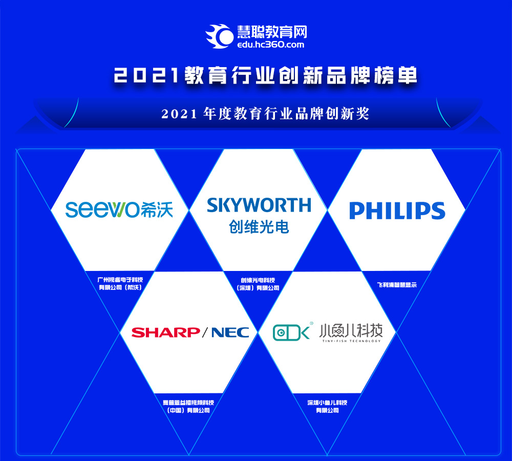 盤點2021：變革與機遇并存，用榮耀致敬前行者