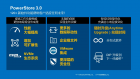 PowerStore 3.0 – 軟件驅(qū)動存儲的新階段